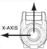DEWALT DCB119 - LEVEL CALIBRATION CHECK (X-AXIS) - 1