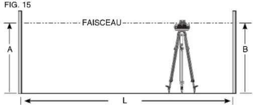 DEWALT DCB119 - VÉRIFICATION DE CALIBRAGE (AXE DES X) - 1