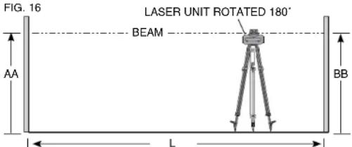DEWALT DCB119 - LEVEL CALIBRATION CHECK (X-AXIS) - 3
