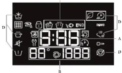 BAUKNECHT NM22L 948 WS AE BE - DISPLAY - 1