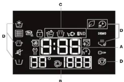 BAUKNECHT NM22L 948 WS AE BE - DISPLAY - 1