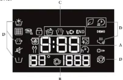 C D END 8:59 93° 1888 B A D