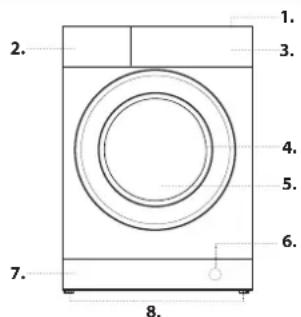 1. 2. 3. 4. 5. 6. 7. 8.