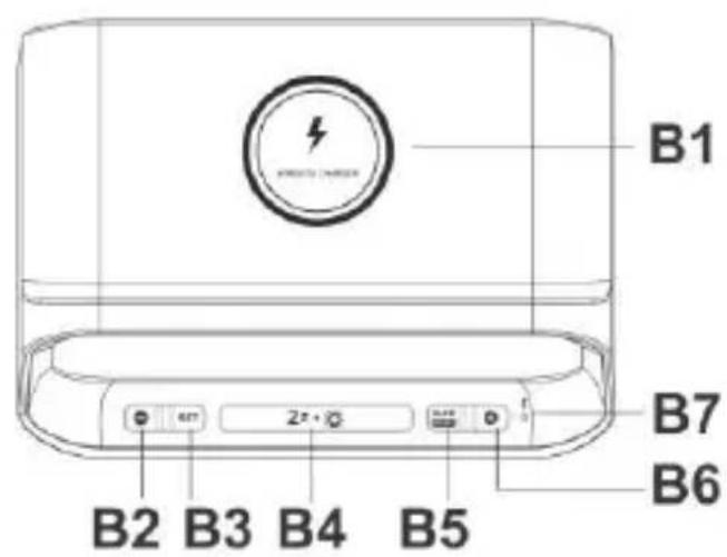 Techno Line WT 477 - WT 477 - Gebruikshandleiding - 2