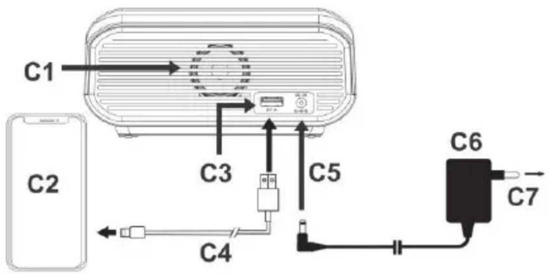 Techno Line WT 477 - PFLEGE IHRES PRODUKTS - 3