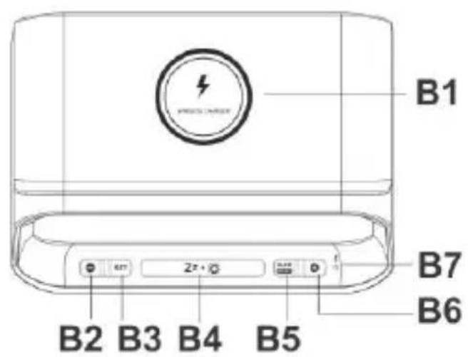 Techno Line WT 477 - WT 477 - Manual de instructaciones - 2