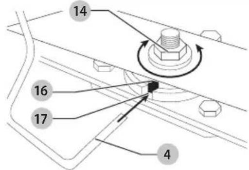 DEWALT DWOAS4ED - Composants - 1
