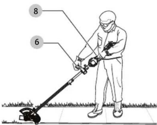 DEWALT DWOAS4ED - Composants - 6