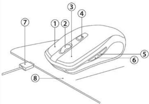 Schwaiger 660098 - FONCTIONS ET ATTRIBUTION DES TOUCHES : - 1