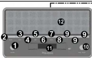 Audizio Frisco - STEROWANIE I POŁACZENIA - 1
