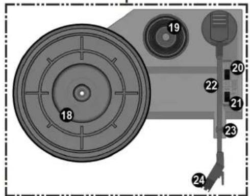 Audizio Frisco - STEROWANIE I POŁACZENIA - 3
