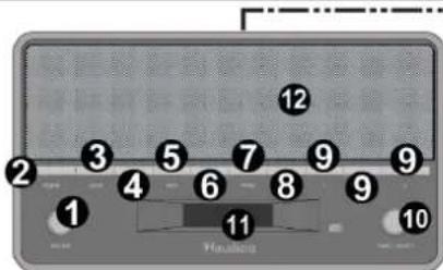 Audizio Frisco - BEDIENUNG - 1