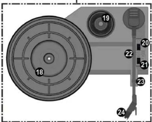Audizio Frisco - BEDIENING - 2