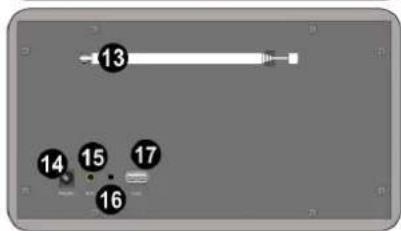 Audizio Frisco - BEDIENUNG - 3