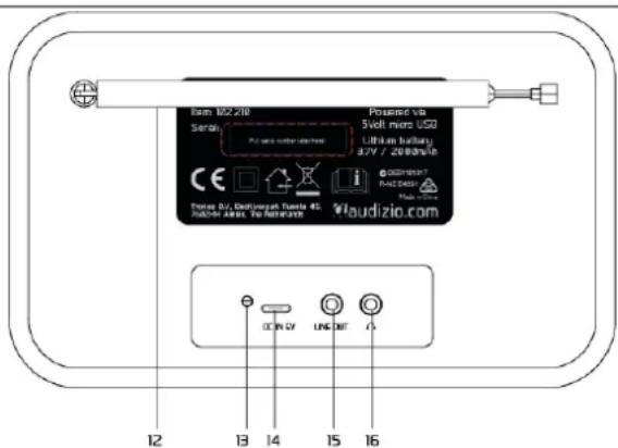 Audizio Milan - Kein Ton - 1