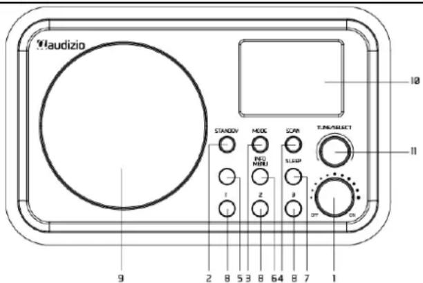 Audizio Milan - BEDIENUNG - 1