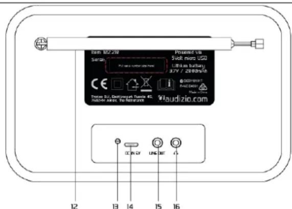 Audizio Milan - CONTROL - 2