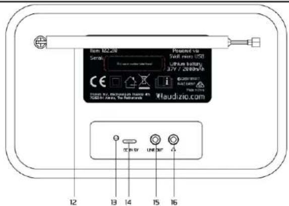 Audizio Milan - BEDIENING - 2