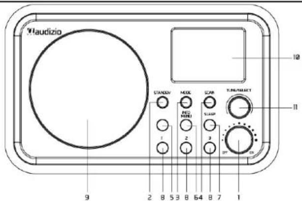 Audizio Milan - BEDIENING - 1