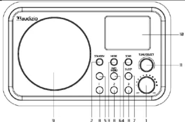 Audizio Milan - CONTROL - 1