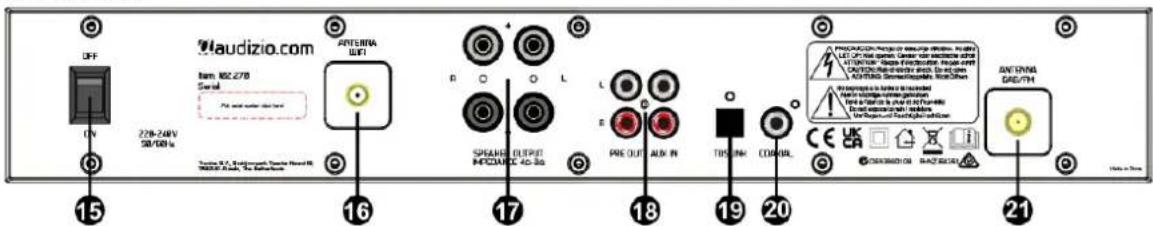Audizio Brescia - OPÉRATION - 2