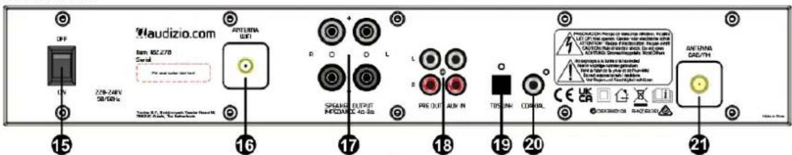 Audizio Brescia - BEDIENUNG - 2