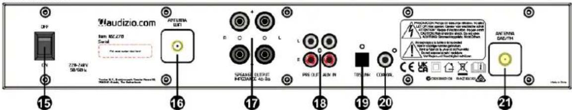 Audizio Brescia - BEDIENING - 2
