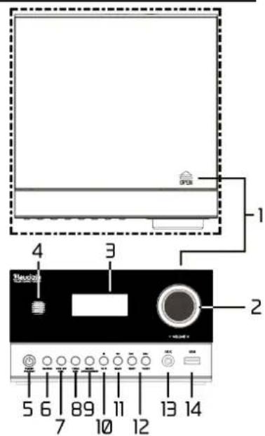 Audizio Arles - PRODUCT OVERVIEW - 2