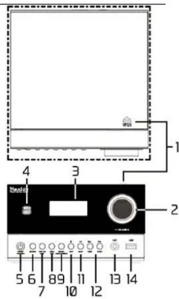 Audizio Arles - PRESENTATION - 2