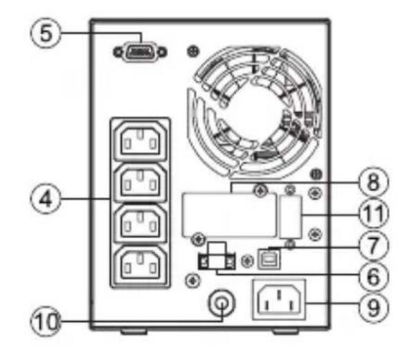 Equip ZEUS52E - DESCRIPTION DES PANNEAUX AVANT/ARRIÈRE DU MODULE D'ALIMENTATION - 2