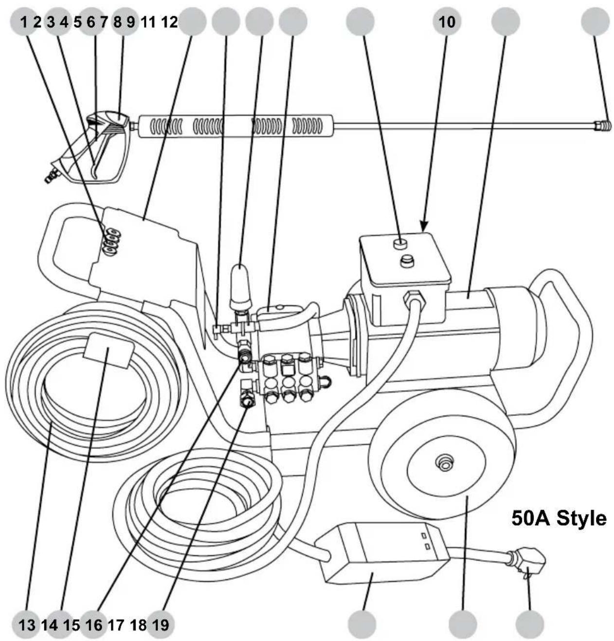 Simpson IR3040012B - OPERATING CHECKLIST - 2