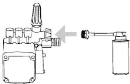Simpson IR3040012B - DAÑO DE LA BOMBA - 1