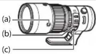 FUJIFILM GF500mmF5.6 R LM OIS WR - I pulsanti di controllo della messa a fuoco, il selettore della messa a fuoco e il pulsante di preimpostazione della messa a fuoco - 1