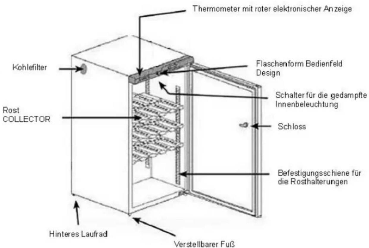 CLIMADIFF Cvp185 - GERÄTEBESCHREIBUNG - 2