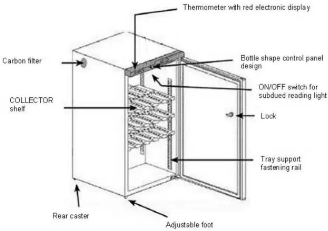 CLIMADIFF Cvp185 - DESCRIPTION OF THE APPLIANCE - 2
