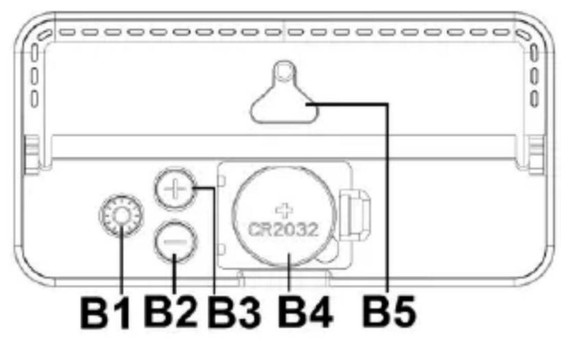 Techno Line WS 9455 - Apariencia - 2