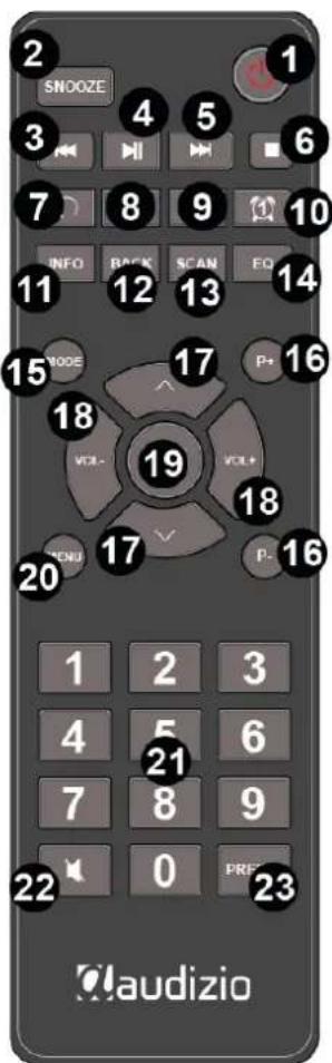 Audizio Adria - TÉLÉCOMMANDE - 1