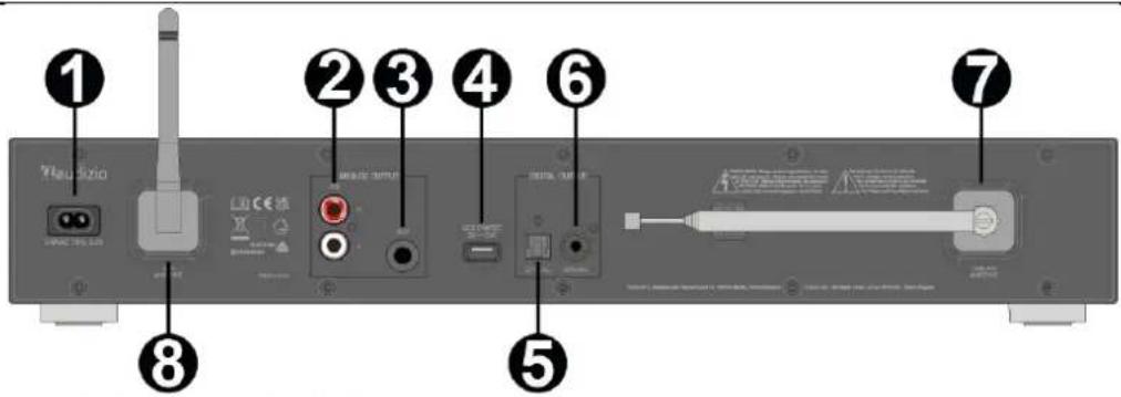 Audizio Adria - OPERACIÓN - 2