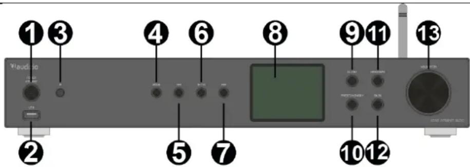 Audizio Adria - STEROWANIA - 1