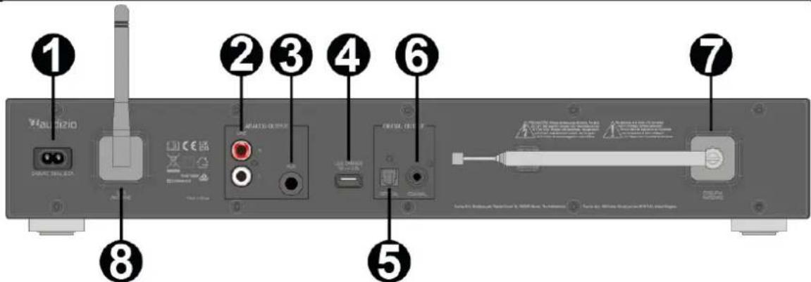 Audizio Adria - GETTING STARTED - 2