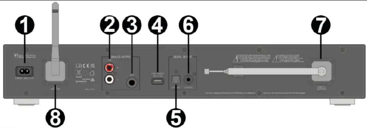 Audizio Adria - RÜCKSEITE - 1