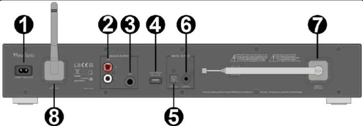 Audizio Adria - AAN DE SLAG - 2
