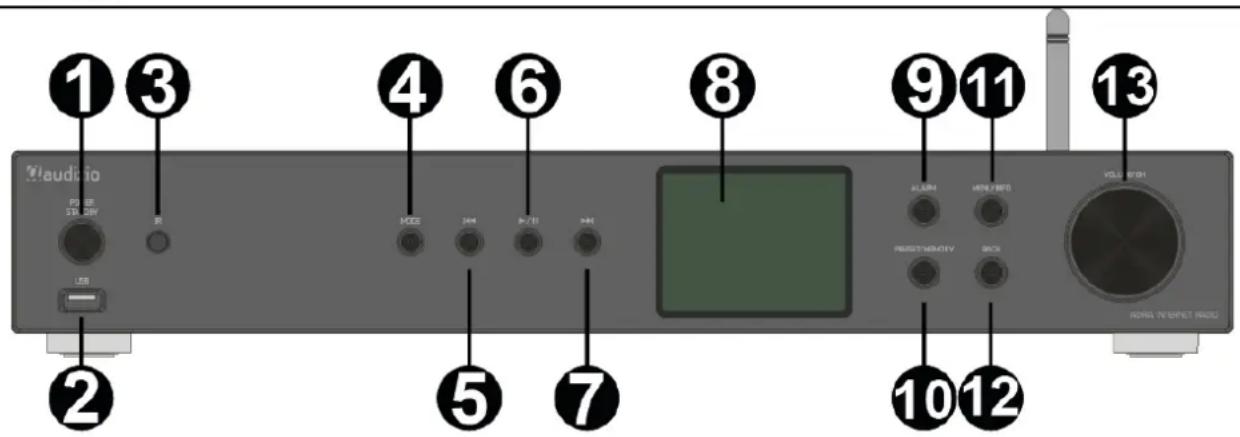 Audizio Adria - AAN DE SLAG - 1