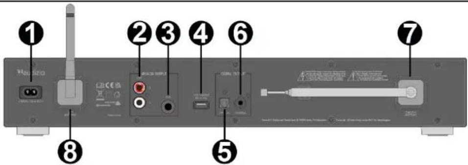 Audizio Adria - PANEL TYLNY - 1