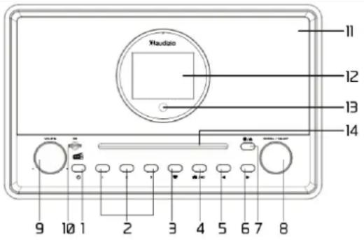Audizio Lucca - BEDIENING - 1