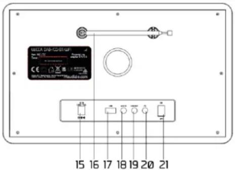 Audizio Lucca - BEDIENING - 2