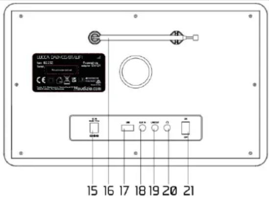 Audizio Lucca - CONTROLS - 2