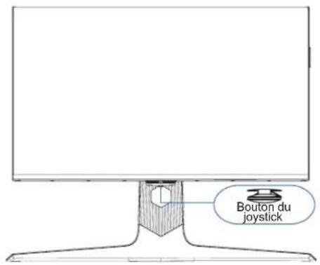 TCL 27R83U - Description de la fonction - 1