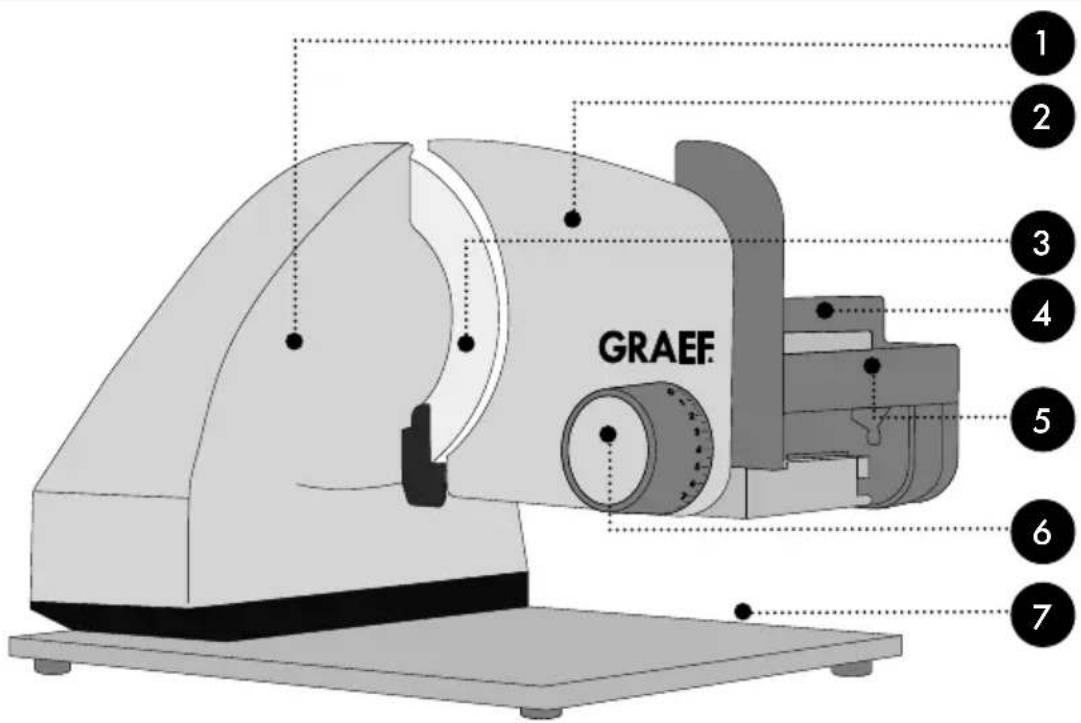 GRAEF Master M94 - 8