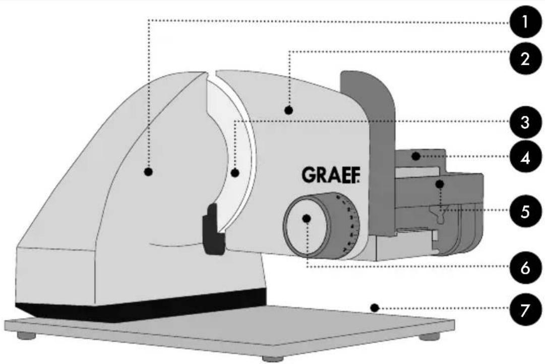 GRAEF Master M94 - INHALT - 1